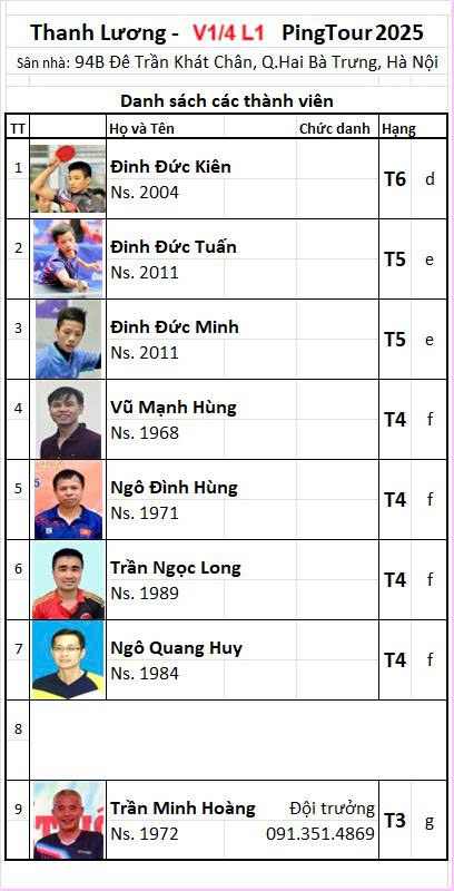 1. Thanh Luong.jpg