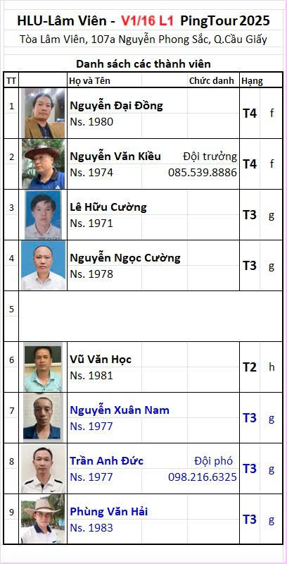 10. HLU - Lam Vien.jpg