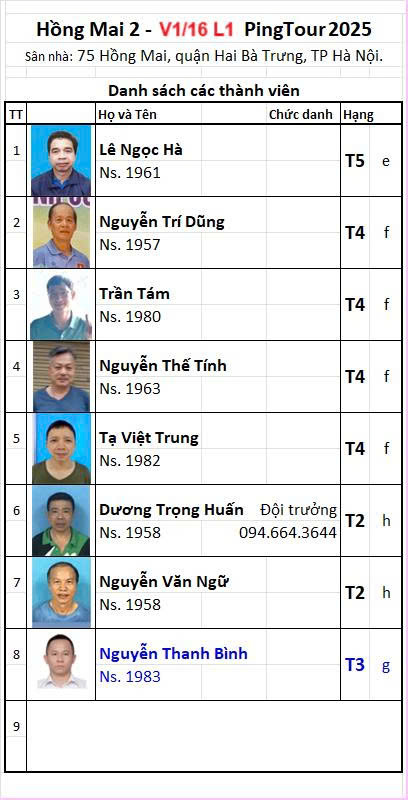 11. Hong Mai 2.jpg