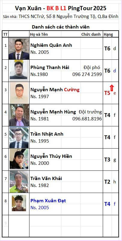 14. Van Xuan - BK B.jpg