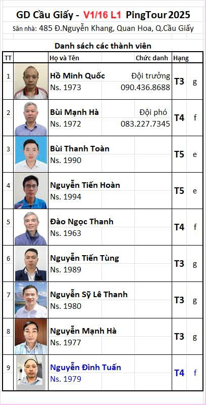 16. Giao duc Cau Giay.jpg