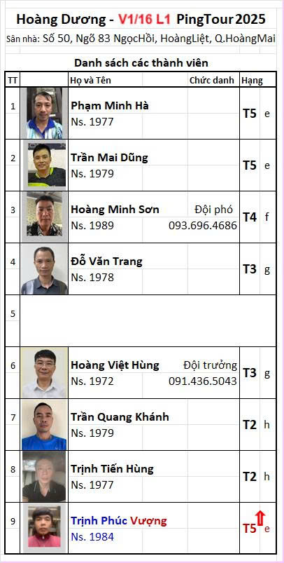 19. Hoang Duong.jpg