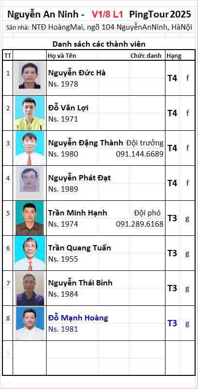 3. Nguyen An Ninh.jpg