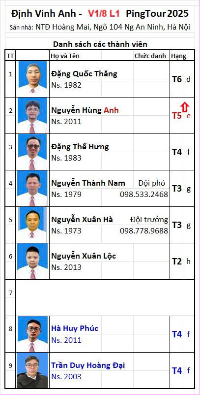 5. Dinh Vinh Anh.jpg