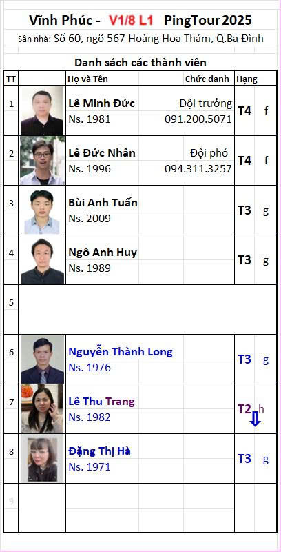 6. Vinh Phuc 567.jpg