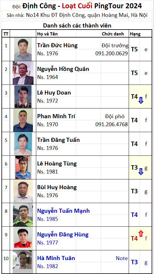 A12 Định Công.png