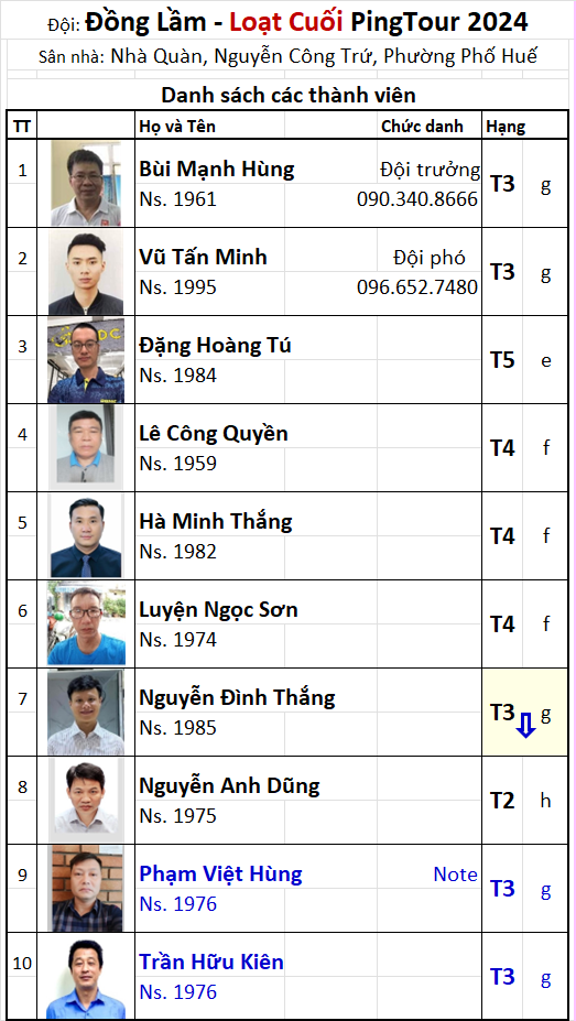 A28 Đồng Lầm.png