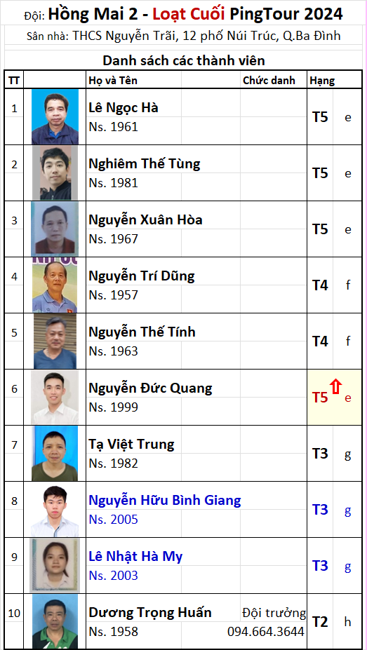 B17 Hồng Mai 2.png