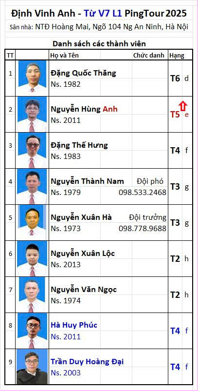 D09 Định Vinh Anh.jpg