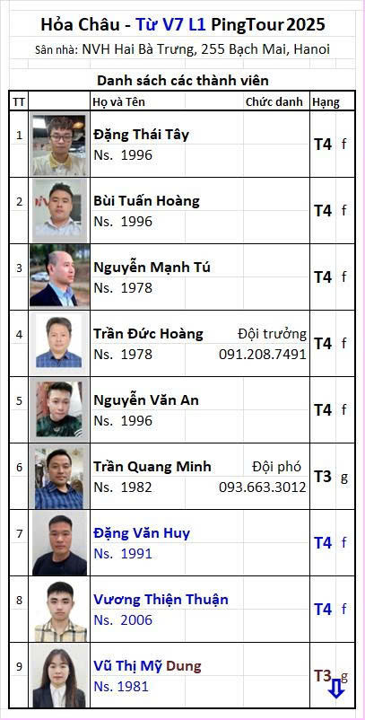D29 Hỏa Châu.jpg