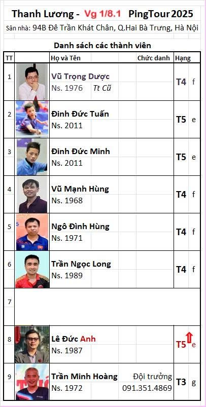 Thanh Luong.jpg