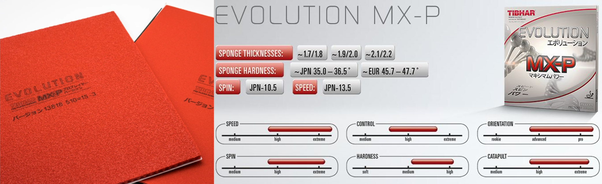 Tibhar Evolution mxp.png