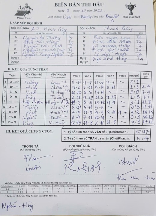 V002 AZ SKY ĐC VS THANH LƯƠNG.jpg