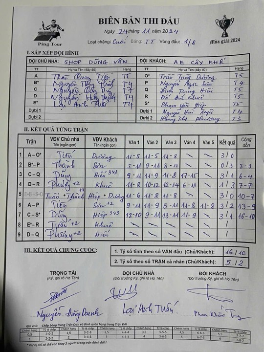 V008 Shop DV vs AE Cây Khế.jpg