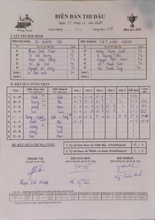 V016 Cty IQC vs T&T Vĩnh Hưng.jpg