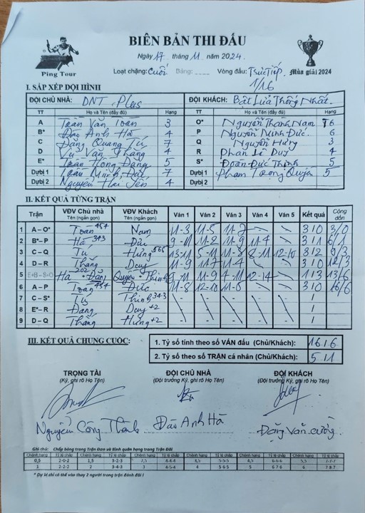 V016 DNT vs Bật lửa TN.jpg