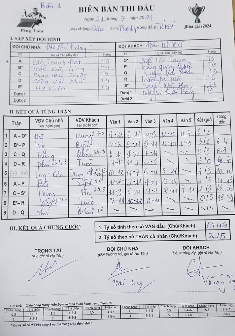 V04 1 Đào Phú thượng vs Đoàn Kết-HBT.jpg