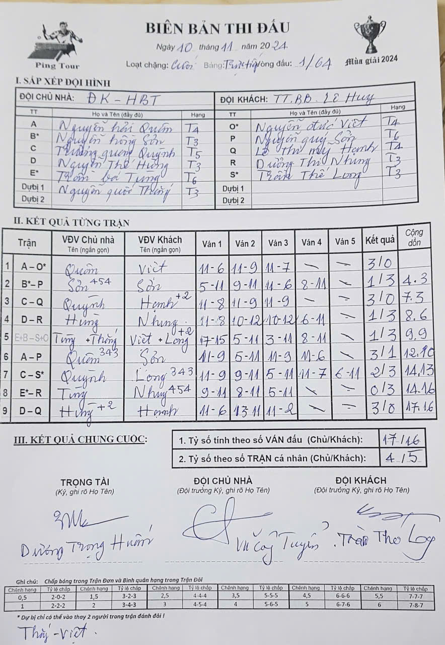 V064 ĐK HBT vs BB Lê Huy.jpg