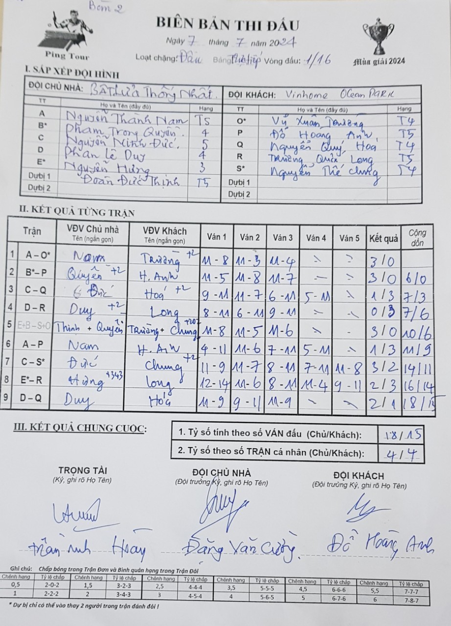 V16 2 Vin OceanPark vs Bật lửa TN.jpg