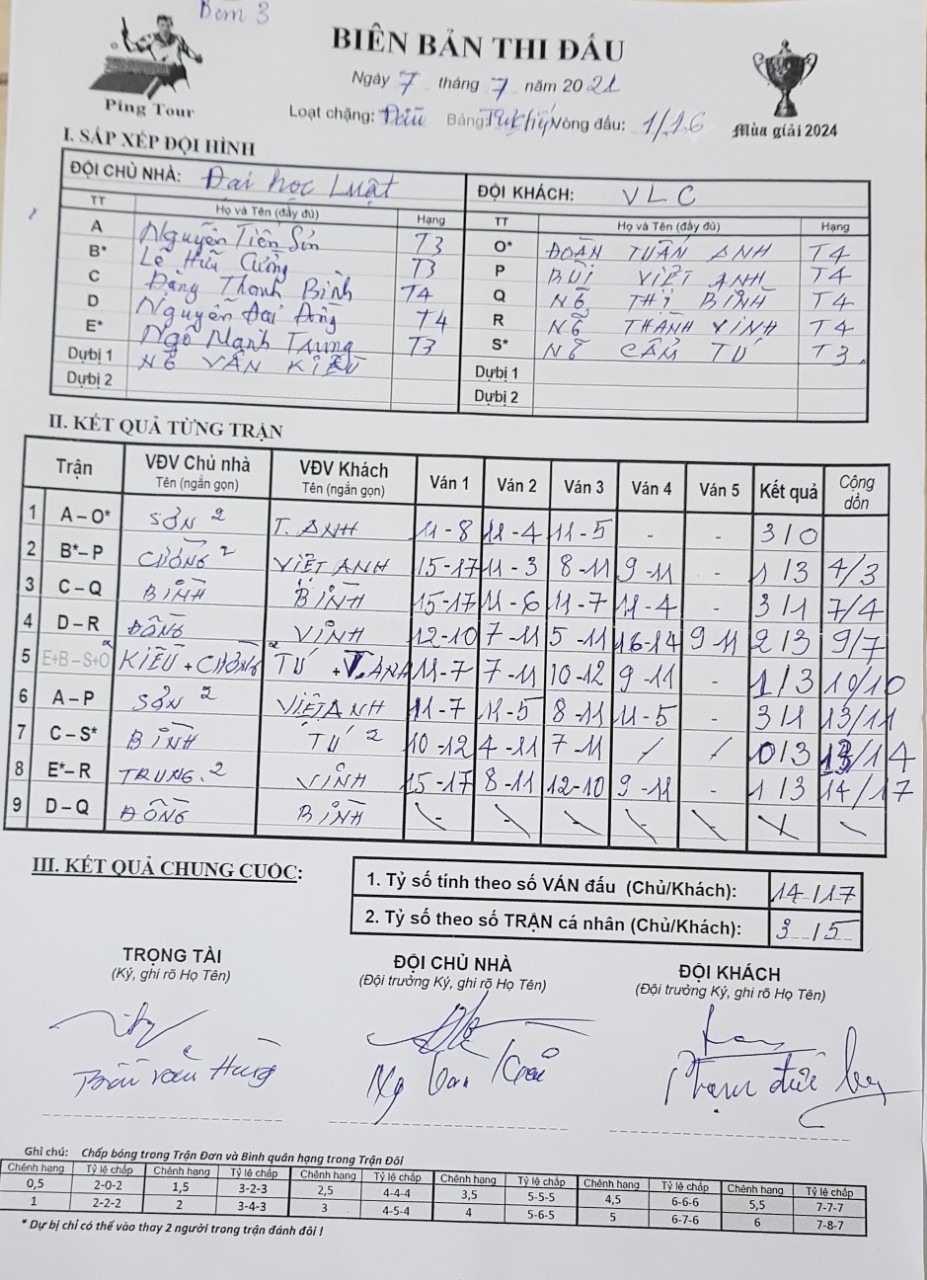 V16 3 VLC vs Đại học Luật.jpg