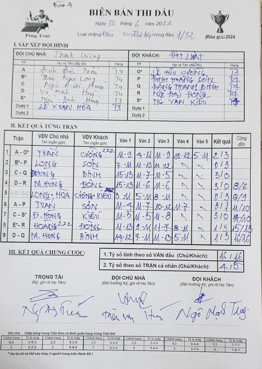 V32_4 Thanh Lương vs Đại học Luật.jpg