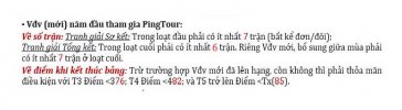 Dieu chinh diem toi da VDV moi duoc thi dau Playoff.jpg