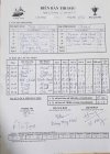 Hong Mai 2 - C'Land.jpg